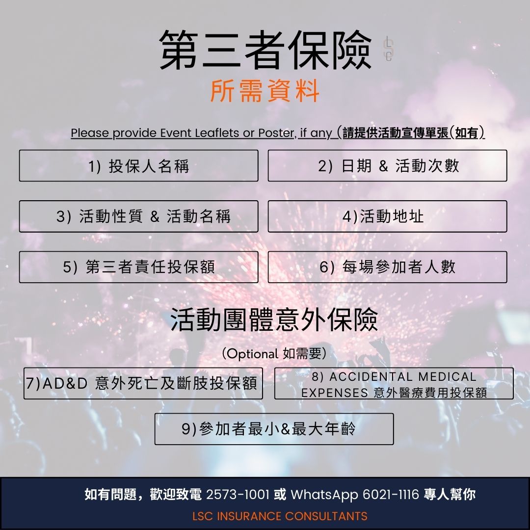 Event insurance quote requirements checklist