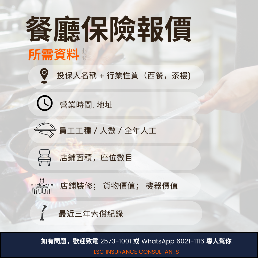 Restaurant insurance quote requirements checklist